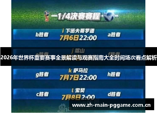 2026年世界杯重要赛事全景解读与观赛指南大全时间场次看点解析